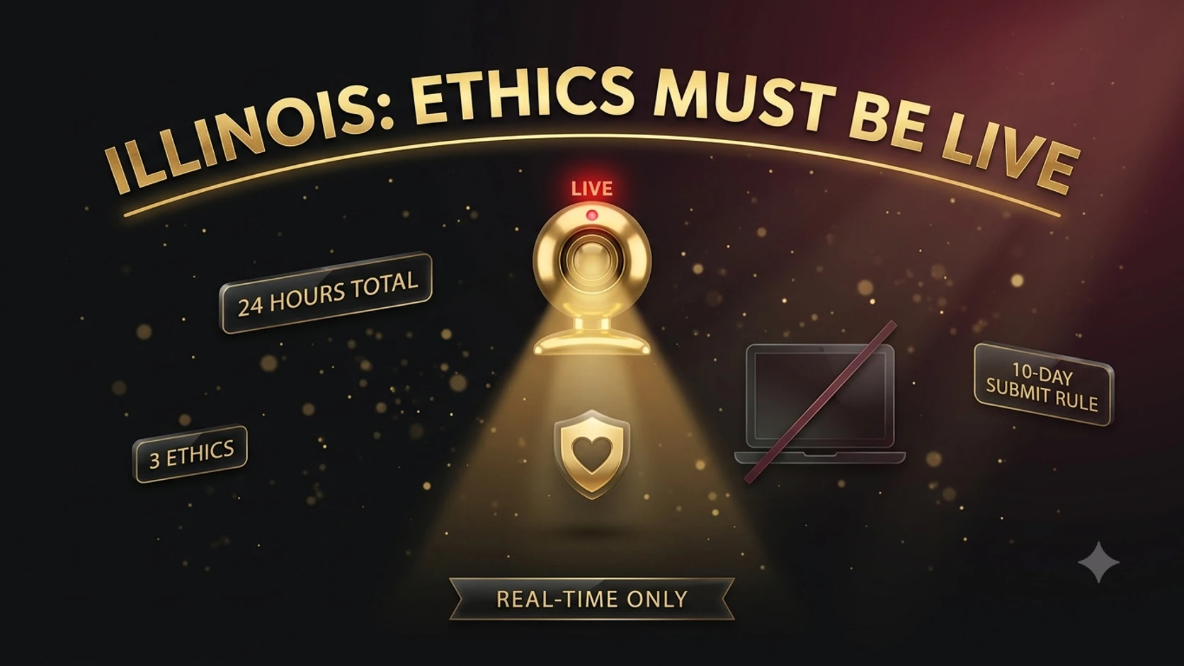 A glowing live-broadcast camera beaming light onto an ethics shield, with a crossed-out laptop icon, representing Illinois's live-format-only ethics requirement.